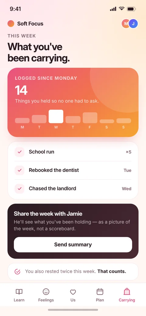 Soft Focus Carrying screen showing what the other partner held this week